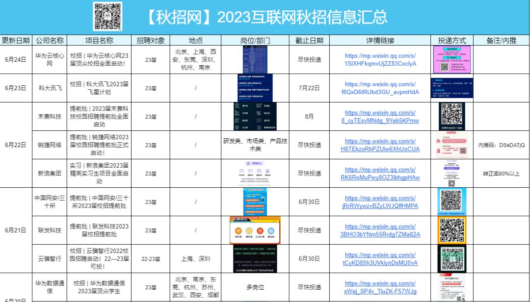 必赢国际bwin