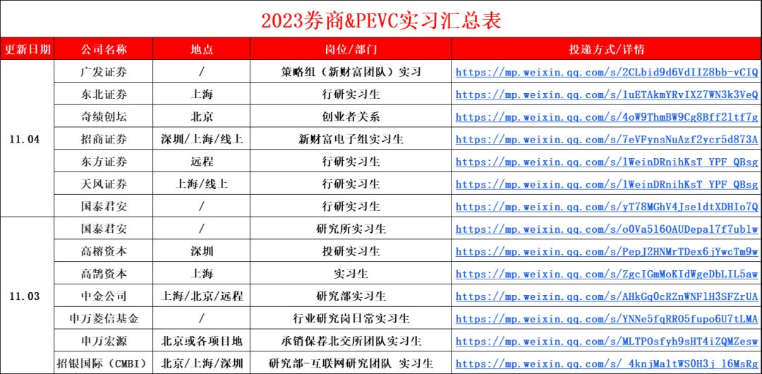 必赢国际bwin