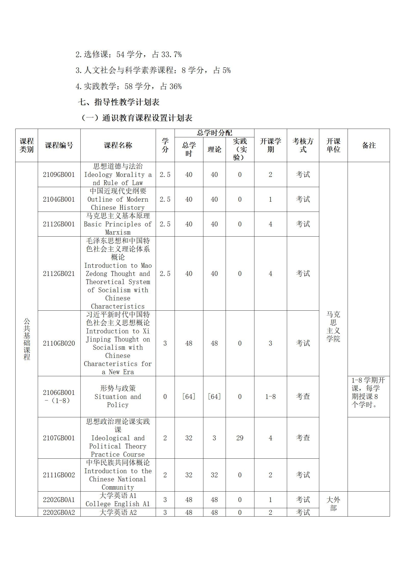 必赢国际bwin