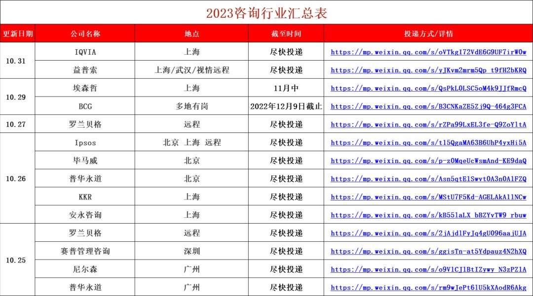 必赢国际bwin