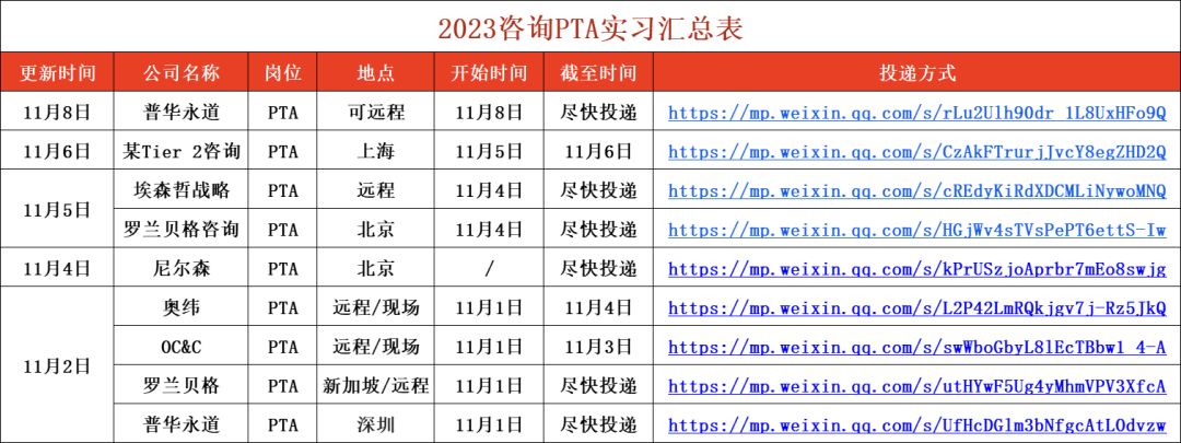 必赢国际bwin